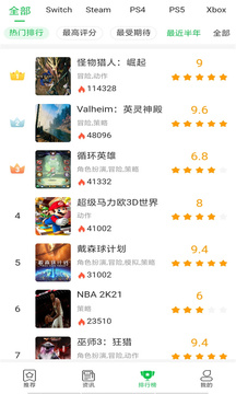 im電競(jìng)官網(wǎng)注冊(cè)截圖